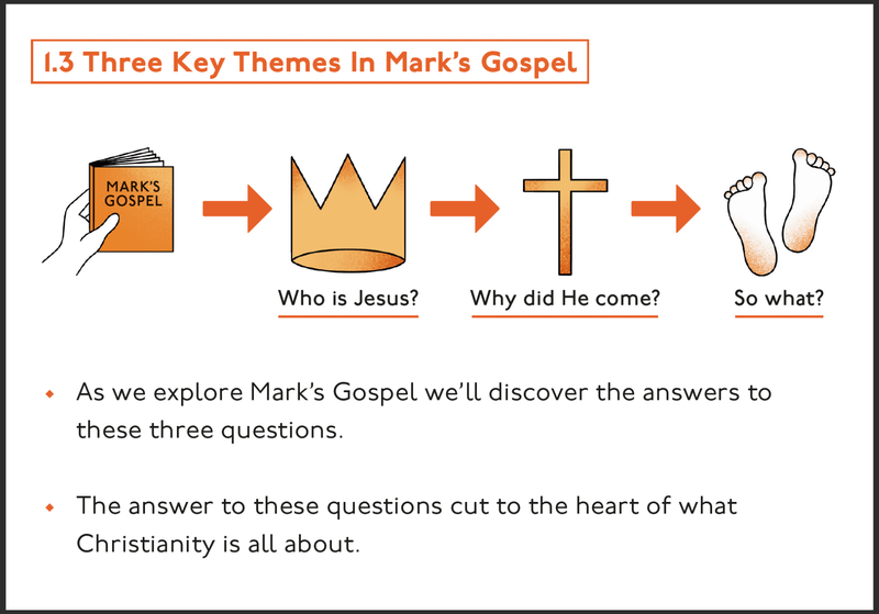 Themes in Mark's gospel - Illustrated edition